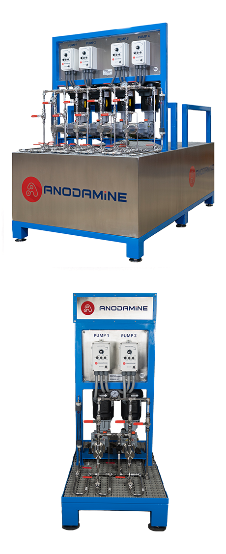dosing system anodamine