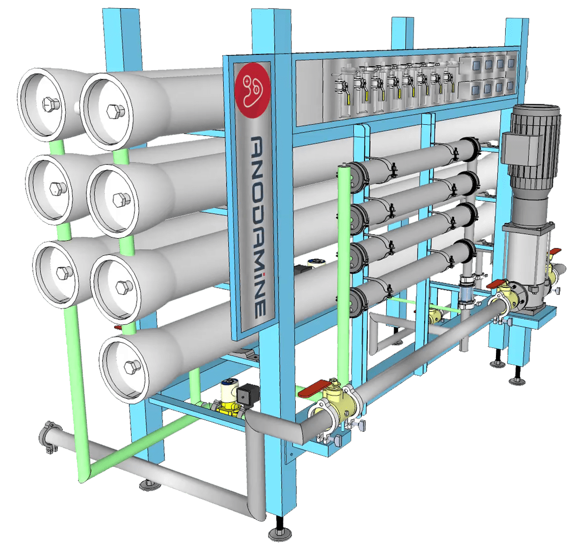 reverse osmosis blueprint